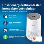Philips Luftreiniger 600 Serie – für Räume bis 44 m²