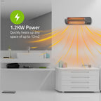 Nedis Wand-Heizlüfter fürs Bad – 1200 W / 2000 W