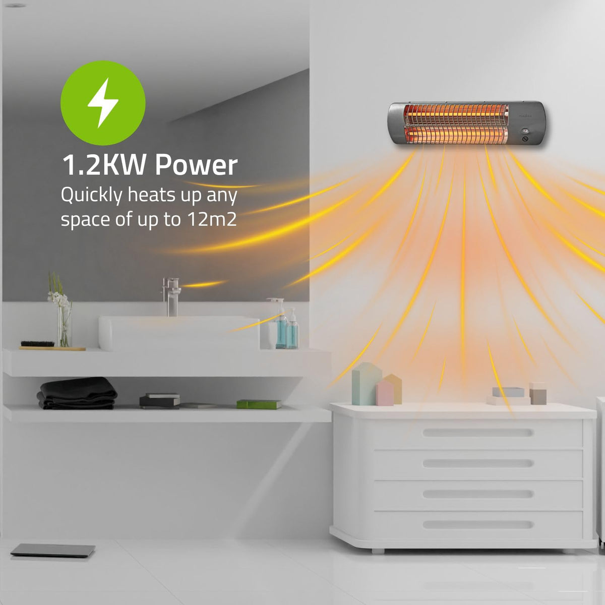 Nedis Wand-Heizlüfter fürs Bad – 1200 W / 2000 W