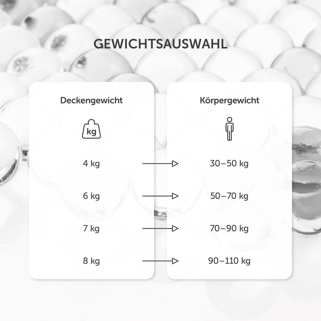 Blumtal Gewichtsdecke 135 x 200 cm – Bezug aus 100 % Baumwolle