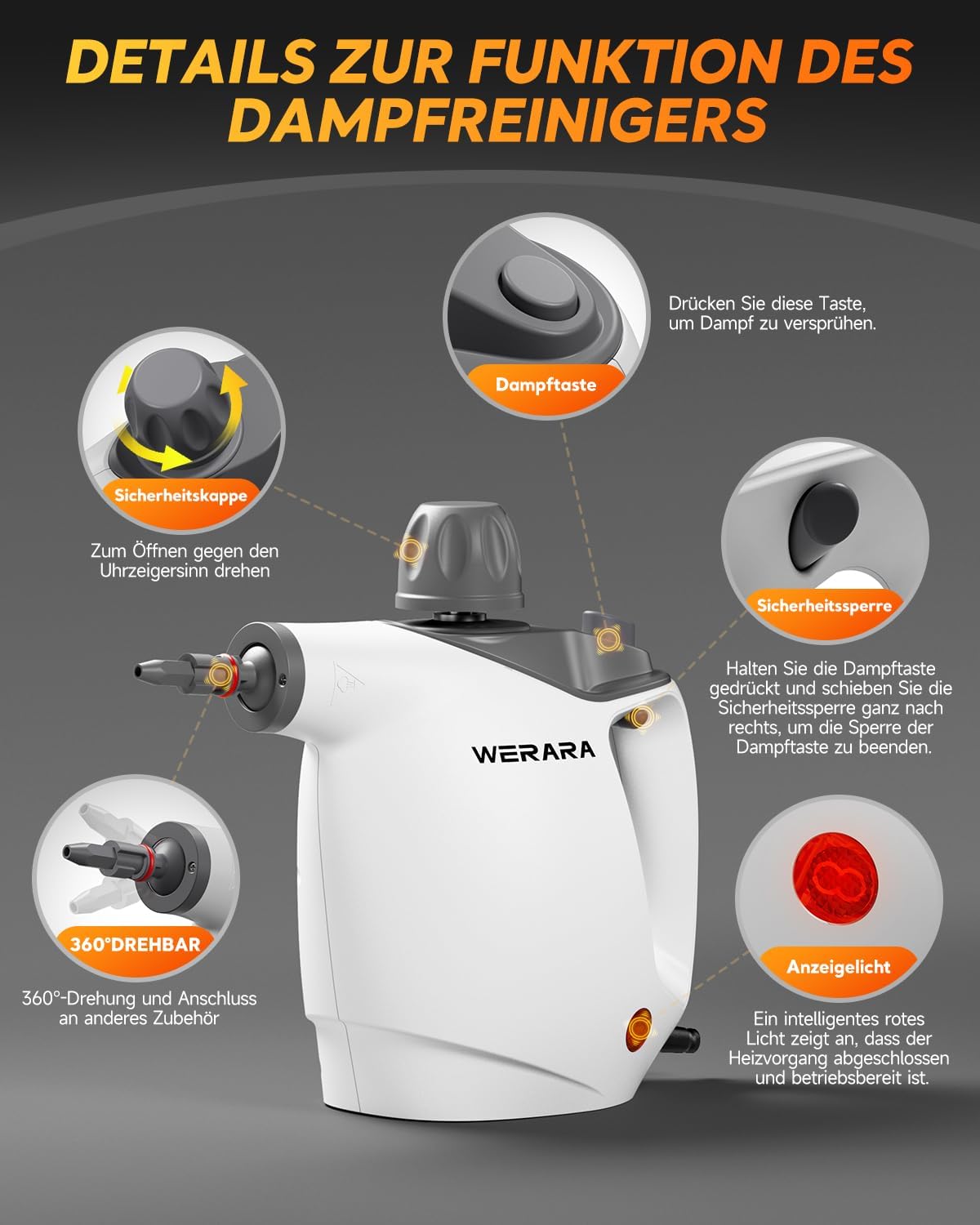 Hand-Dampfreiniger 1050 W mit 500 ml Tank – 16-teiliges Zubehör