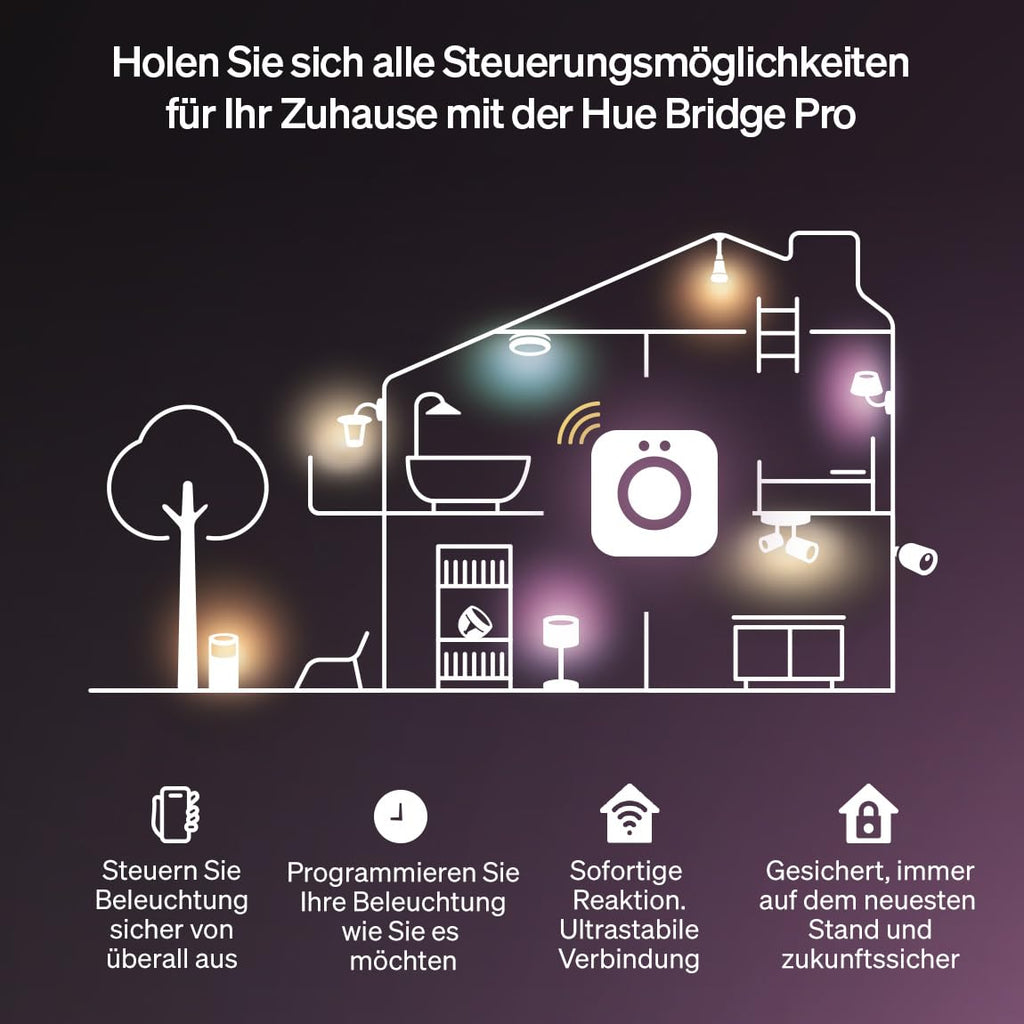 Philips Hue Flux Lightstrip – 3 m, Farbe & Weiß