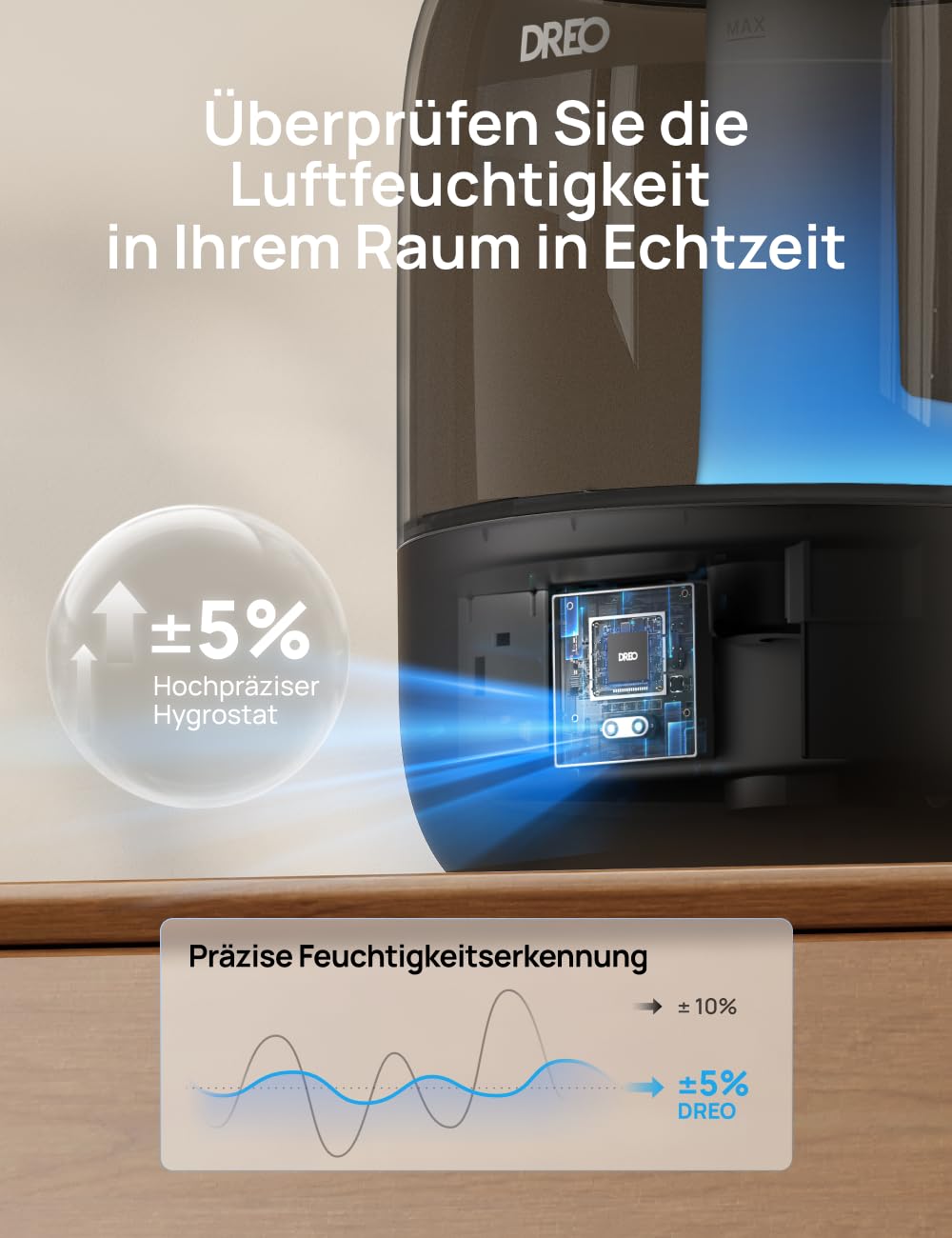 Dreo Luftbefeuchter 3 L – leise, mit Feuchtigkeitssensor & Nachtlicht