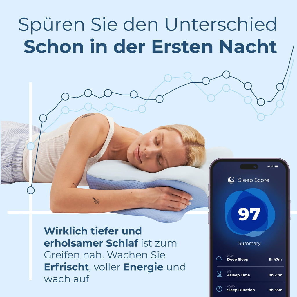 Derila Ergo Schmetterlingskissen – Memory Foam Nackenkissen