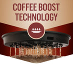 Philips Senseo Original Kaffeepadmaschine – Coffee Boost & Crema Plus