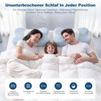 Ergonomisches Schmetterlingskissen aus Memory Foam – 2 Höhen