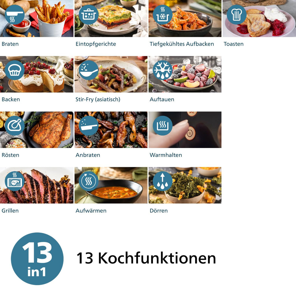 Philips Airfryer 2000 Serie – Heißluftfritteuse 4,2 L