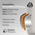 Isolierkanne 1,5 L mit Keramikbeschichtung & Teesieb