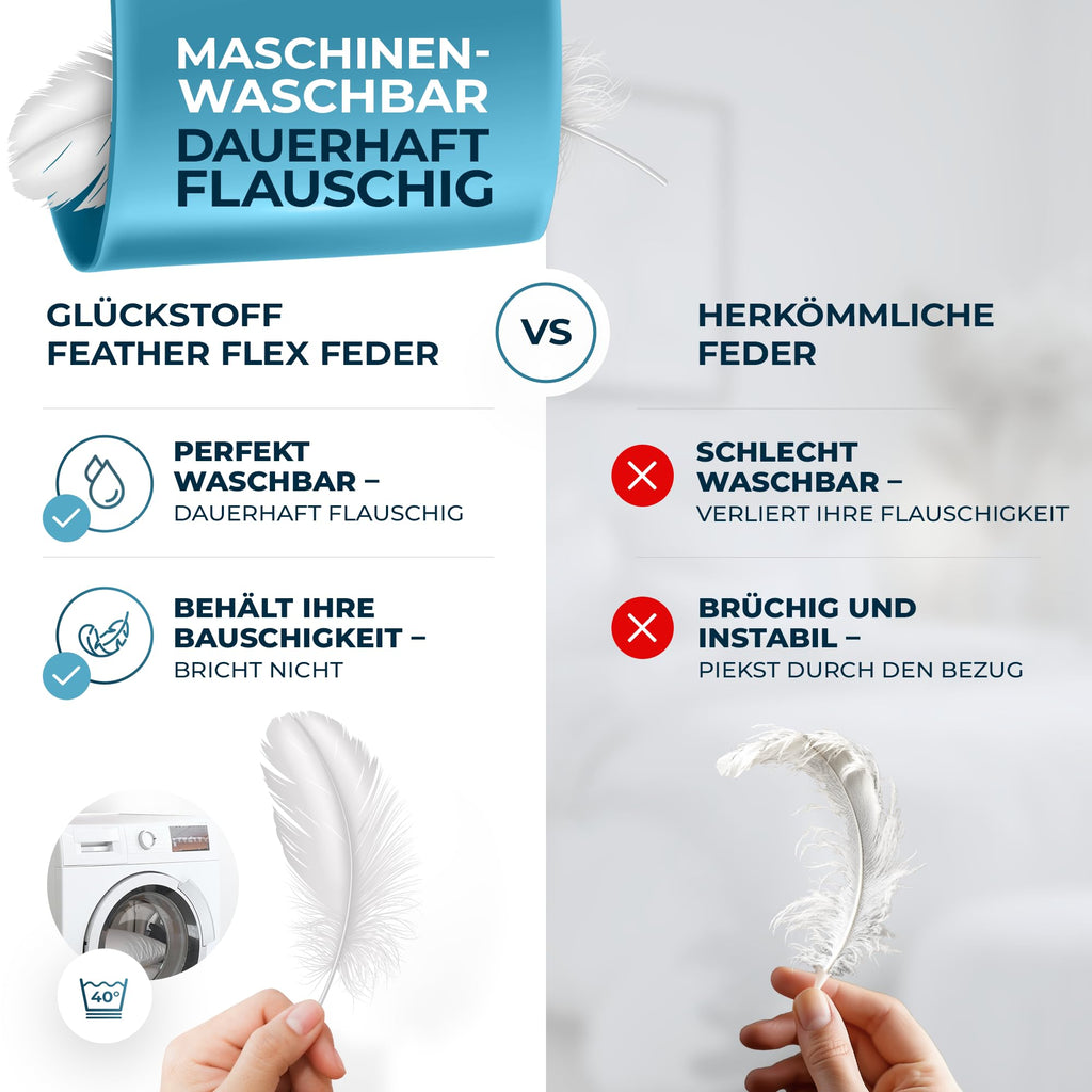 Glückstoff® Daunendecke – Federn & Daunen, Ganzjahresdecke