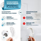 Glückstoff® Daunendecke – Federn & Daunen, Ganzjahresdecke