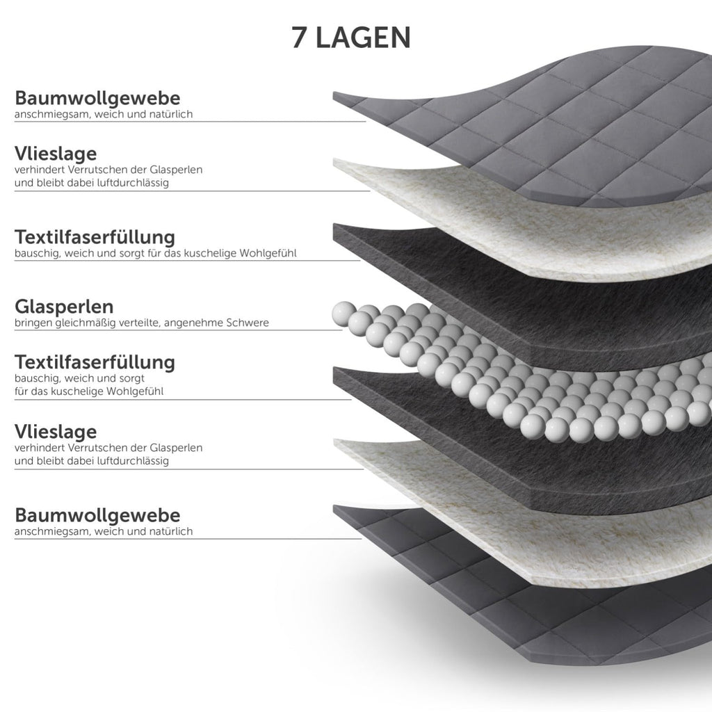 Blumtal Gewichtsdecke 135 x 200 cm – Bezug aus 100 % Baumwolle