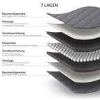 Blumtal Gewichtsdecke 135 x 200 cm – Bezug aus 100 % Baumwolle