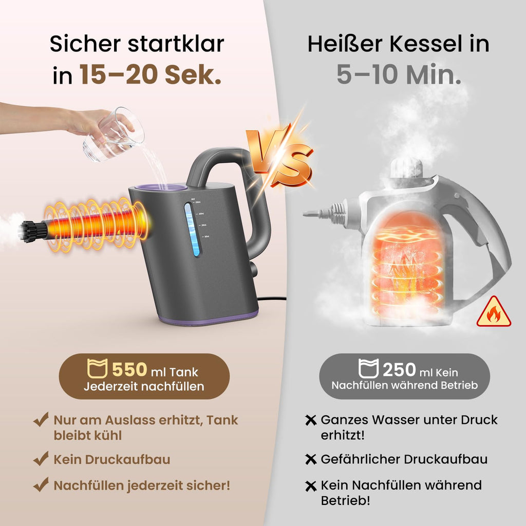 Hand-Dampfreiniger 550 ml – in 15 Sekunden bereit, 16 Aufsätze