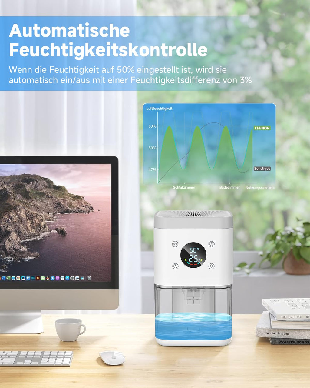 Elektrischer Luftentfeuchter 1,8 L – leise, mit Abschaltautomatik
