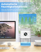 Elektrischer Luftentfeuchter 1,8 L – leise, mit Abschaltautomatik