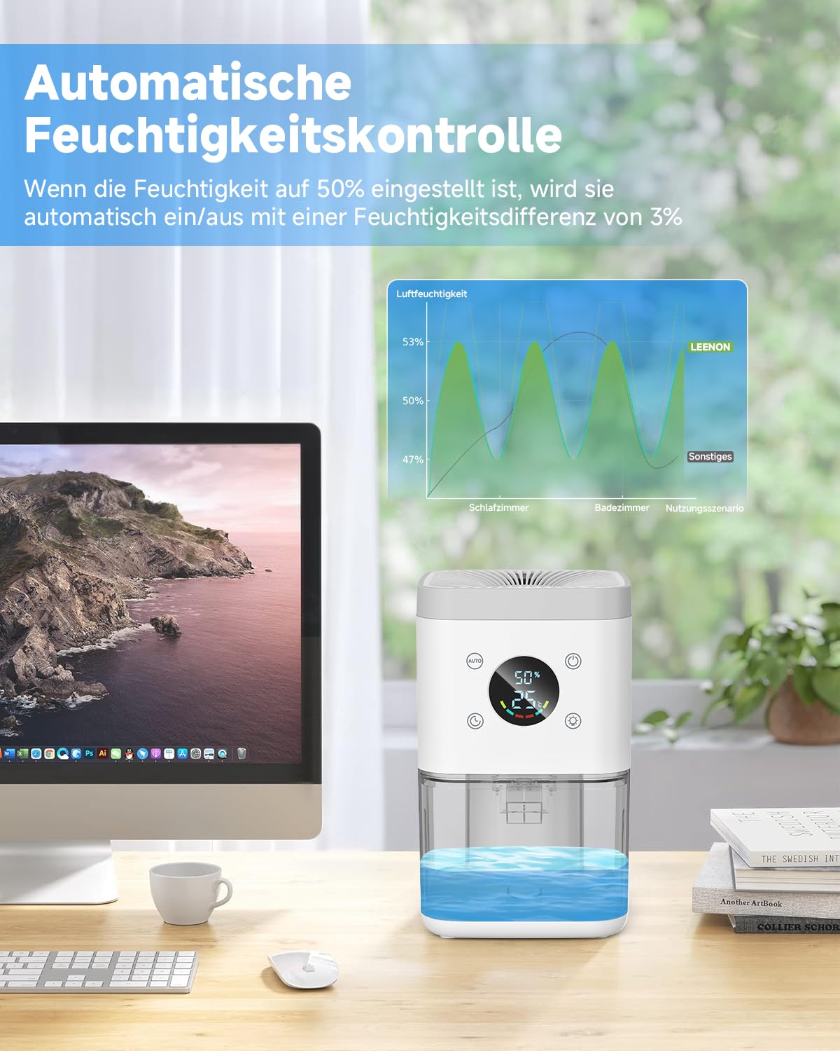 Elektrischer Luftentfeuchter 1,8 L – leise, mit Abschaltautomatik