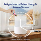 Luftbefeuchter 3 L mit Top-Fill – Aroma-Diffuser, Timer, flüsterleise