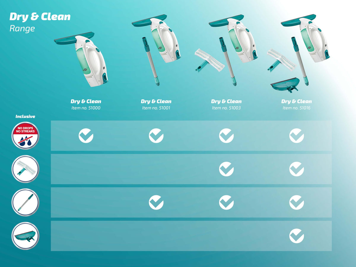Leifheit Dry & Clean Fenstersauger – Komplettset