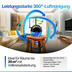 Airfresher mit Ionisator – Raumluftreiniger & Duftschale mit LED