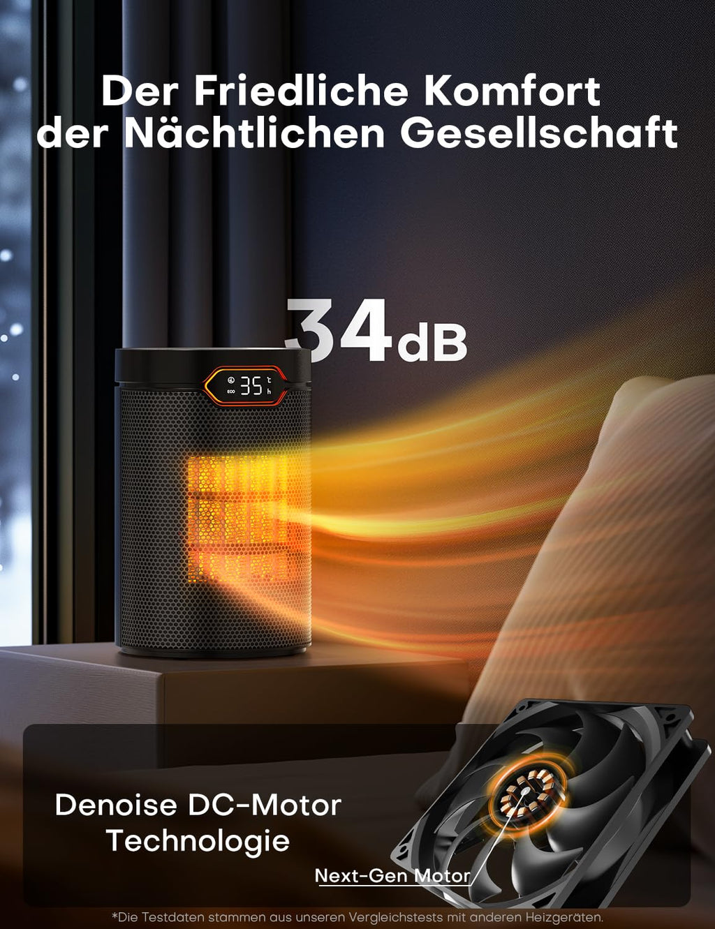 PTC Heizlüfter 1500 W – leise, ECO-Modus, Fernbedienung & Timer