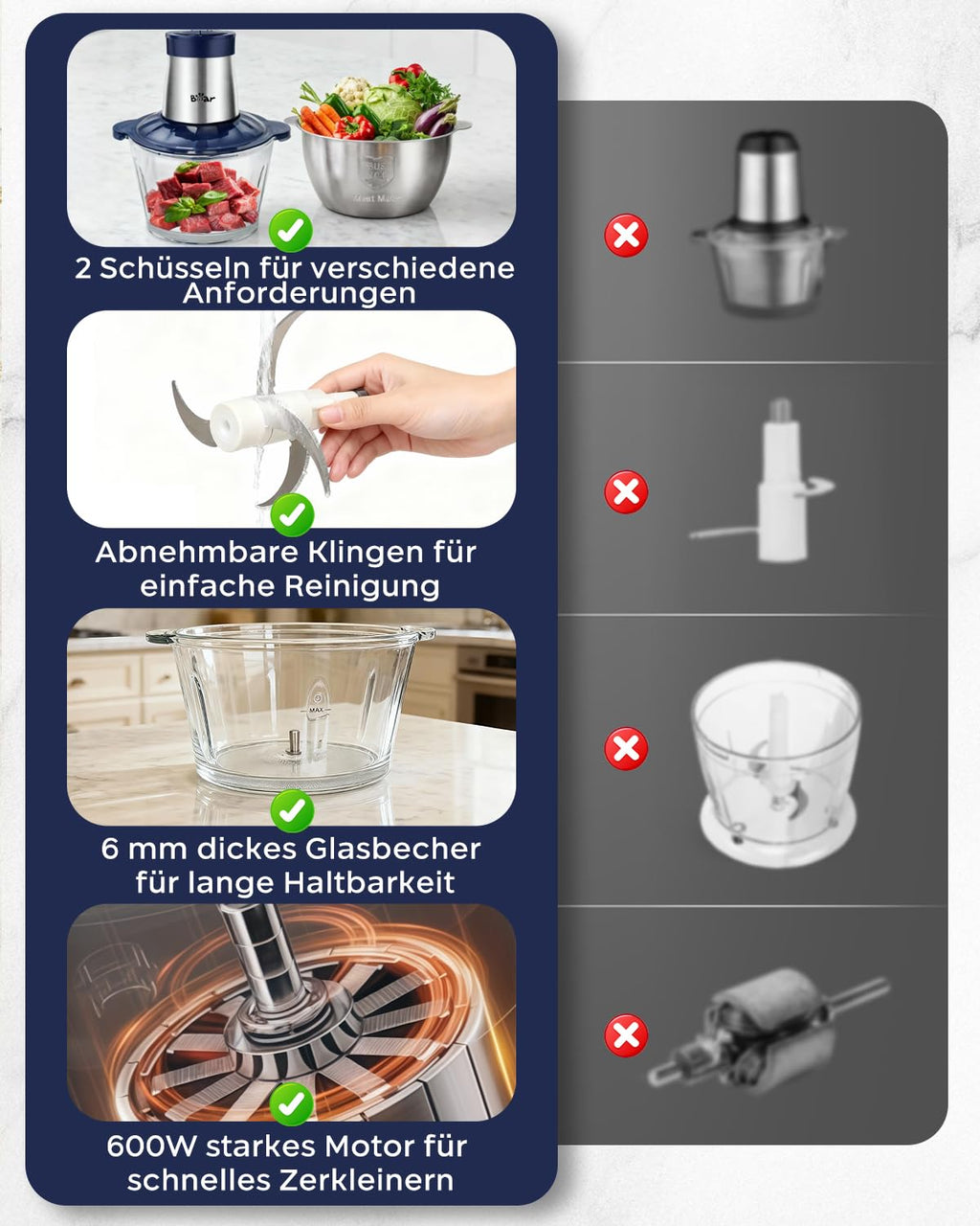 Elektrischer Zerkleinerer mit 2 Behältern – Glas 2 L + Edelstahl 1,8 L, 600 W