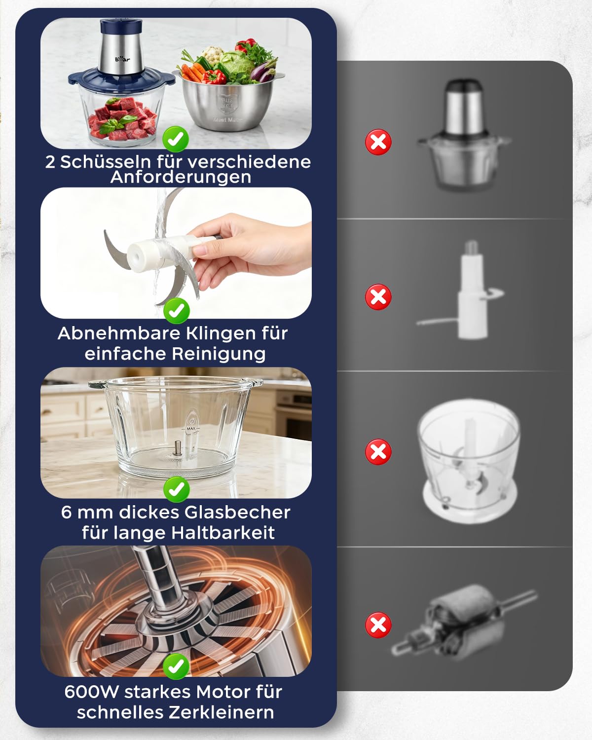 Elektrischer Zerkleinerer mit 2 Behältern – Glas 2 L + Edelstahl 1,8 L, 600 W