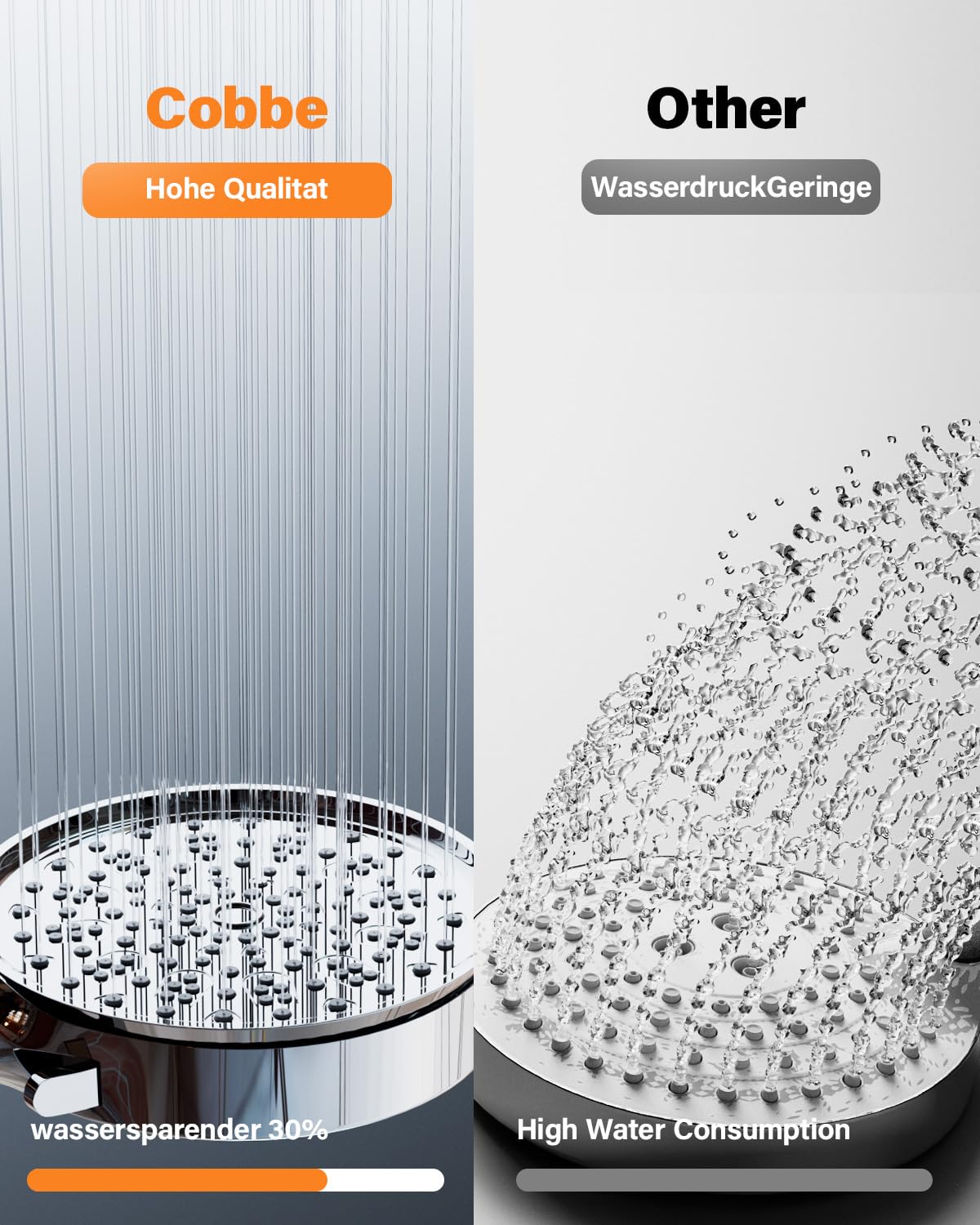 Filter-Duschkopf mit Schlauch – 6 Strahlarten, Hochdruck, Wasserfilter