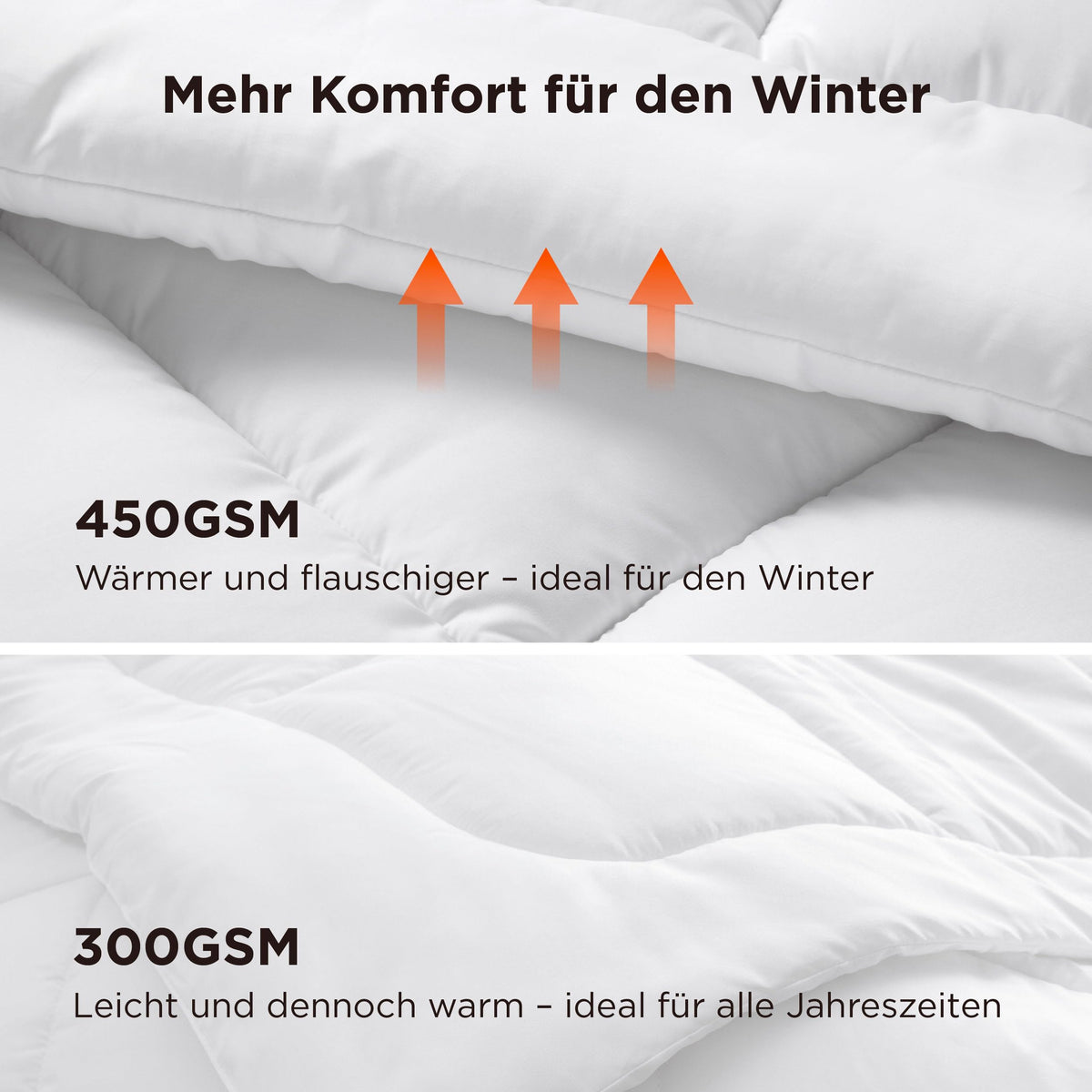 Bedsure Winter-Bettdecke 450 g/m² – extra warm, Oeko-Tex, waschbar
