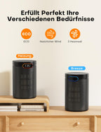 PTC Heizlüfter 1500 W – leise, ECO-Modus, Fernbedienung & Timer