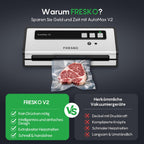 Vollautomatischer Vakuumierer – 140 W, 11 L/min, inkl. Starter-Set