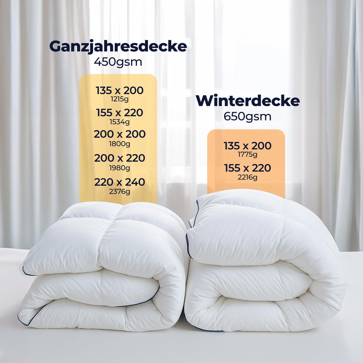 Dreamzie Daunendecke 450 g/m² – Ganzjahres- oder Winterdecke