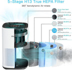 Luftreiniger mit H13-HEPA-Filter – für Allergiker, bis 75 m², 25 dB
