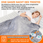Heizdecke aus Flanell & Sherpa – 10 Stufen, Abschaltautomatik, waschbar