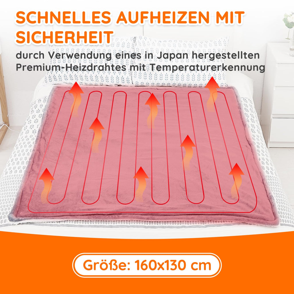 Heizdecke aus Flanell & Sherpa – 10 Stufen, Abschaltautomatik, waschbar