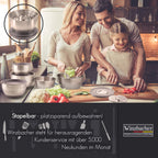 Edelstahl-Schüsselset mit Deckeln & Reiben – 5-teilig