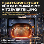 Gusseisen Brotbacktopf Ø 26 cm mit Deckel – für alle Herdarten & Backofen