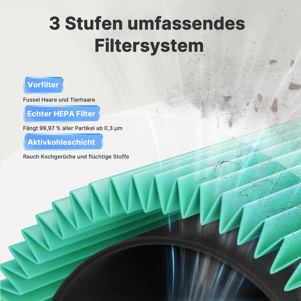 Luftreiniger mit HEPA-Filter & Aroma-Funktion – 24 dB Schlafmodus