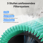 Luftreiniger mit HEPA-Filter & Aroma-Funktion – 24 dB Schlafmodus