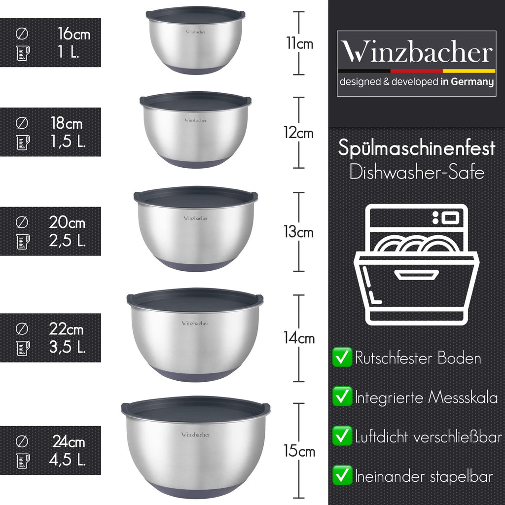 Edelstahl-Schüsselset mit Deckeln & Reiben – 5-teilig