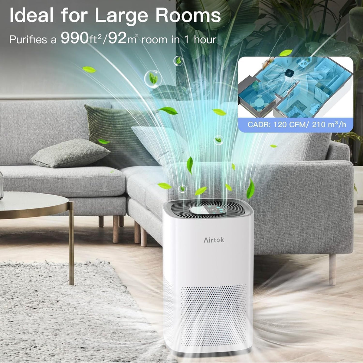 Luftreiniger mit H13-HEPA-Filter – für Allergiker, bis 75 m², 25 dB