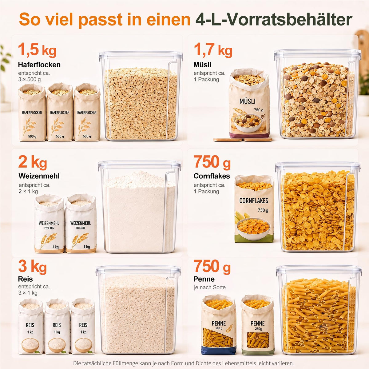 Vorratsdosen 4 L im 6er-Set – luftdicht, mit Schüttöffnung & Etiketten