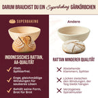 Sauerteig Starter-Set mit Gärkorb – 14-teilig