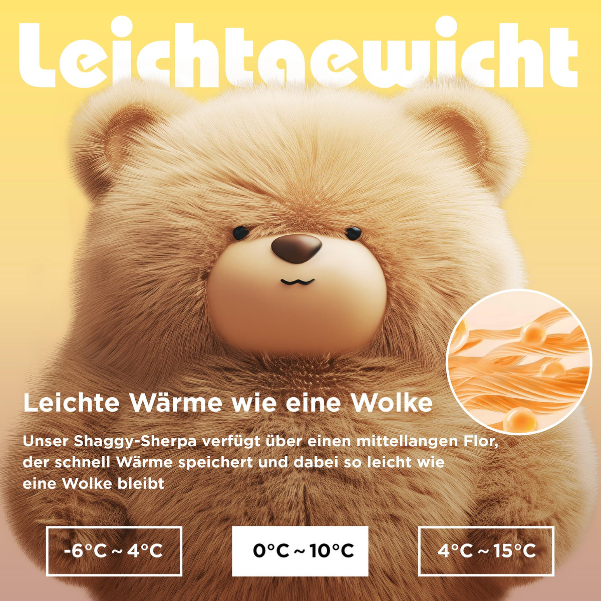 Bedsure Hoodie-Decke mit Ärmeln – Sherpa-Futter, tragbare Kuscheldecke